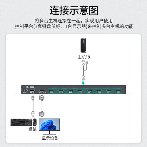 迈拓维矩MT-17308HL高清KVM切换器17寸LED屏8口HDMI多电脑服务器监控显示器USB键盘鼠标共享器切屏器机架式1u - 图1