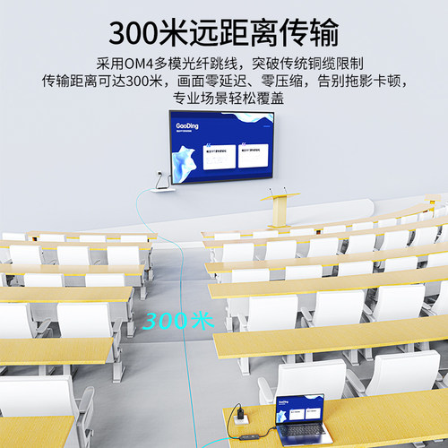 迈拓维矩 MT-ED03H 无压缩高清hdmi2.0光端机4K60Hz单芯多模LC光纤延长器会议主机音视频同步传输300米收发器 - 图0