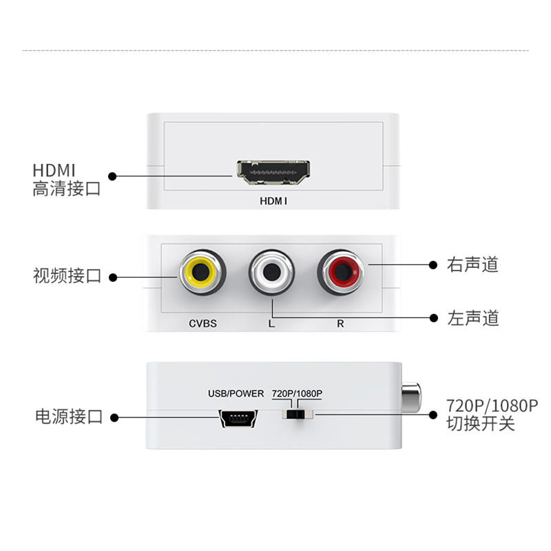 迈拓维矩MT-AH01 AV转HDMI转换器三莲花RCA红黄白转高清HDMI老式机顶盒游戏机接电视显示器投影仪-图3