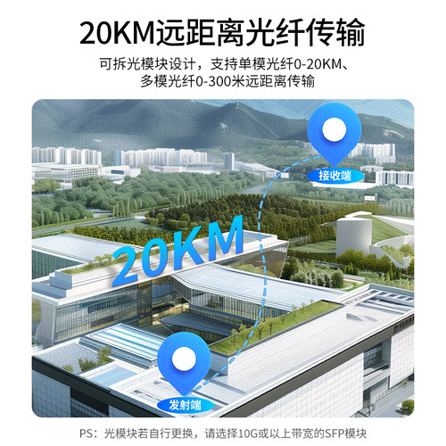 迈拓维矩 MT-GD03H 高清4K HDMI光纤延长器2.0hdmi光端机单模LC传输20公里电脑监控音视频信号传输放大器收发 - 图0
