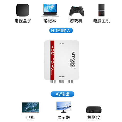 迈拓维矩MT-HAV03 高清HDMI转AV音视频转换器1080P转红白黄三莲花线机顶盒ps4游戏机笔记本电脑接老电视音响 - 图0