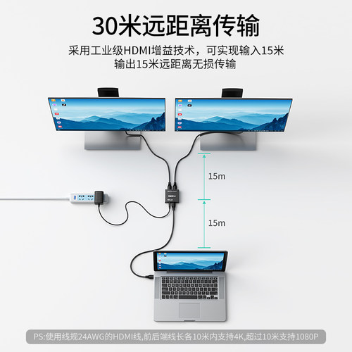 迈拓维矩 MT-SP102M HDMI分配器一分二1进2出1分2高清4k二进一出分线器一拖二电脑机顶盒电视显示器同步显示 - 图1