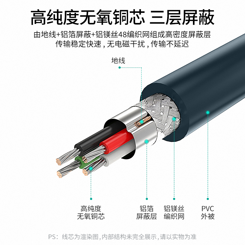 迈拓维矩 高速usb延长线usb2.0公对母键盘鼠标U盘无线网卡打印机加长数据线1.5米3米5米10米带磁环 - 图3