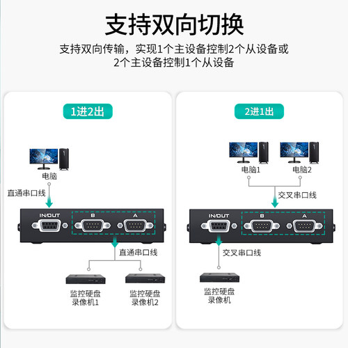 迈拓维矩 MT-232-2 RS232串口切换器二进一出COM口DB9针一分二共享器2进1出 1进2出双向切换一拖二无需电源 - 图1