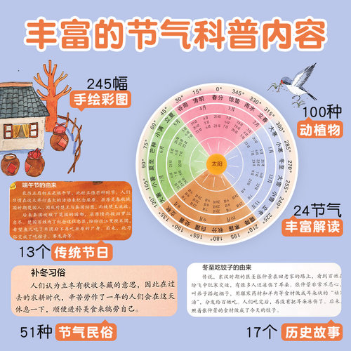 二十四节气自然绘本 精装硬壳 听自然讲节气的故事幼儿二十四节气书籍儿童这就是画给孩子的24节气儿童科普百科小学生课外阅读书籍 - 图1