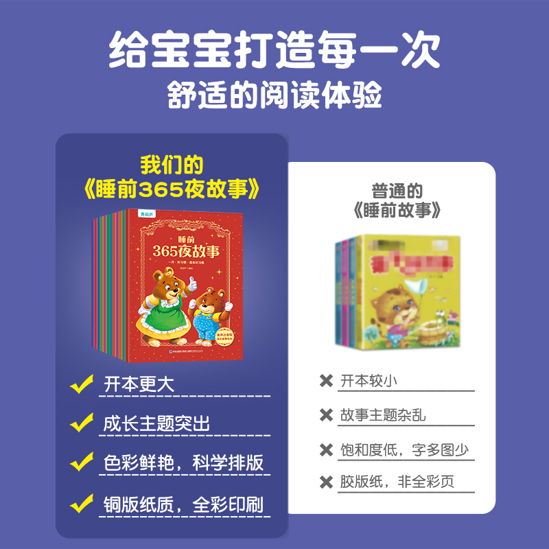 365夜睡前故事全12册宝宝睡前故事书婴儿早教启蒙儿童故事书籍大全0-1-2--3岁以上幼儿园大中小班认知幼儿绘本阅读物经典童话图书-图1
