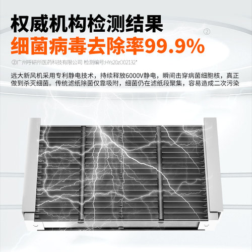 远大新风系统家用全屋空气净化除醛除霾除菌热交换直吹式新风机 - 图2