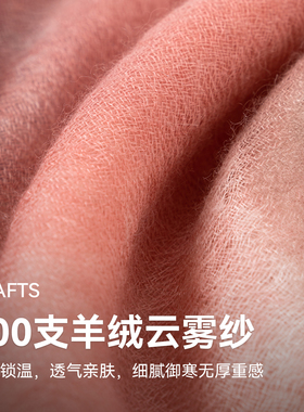 上海故事秋冬羊绒大方巾披肩礼盒