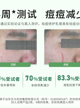 植物医生祛痘修护乳膏凝胶痘印
