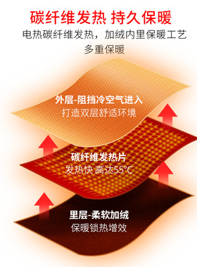 冬季新款韩版大码APP全身控温男女款发热秋衣秋裤 防寒神器电热衣