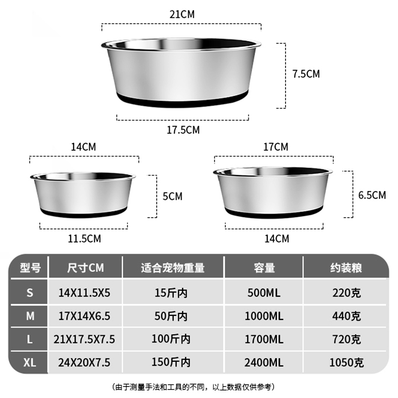 休普狗食盆小中大型犬不锈钢狗碗饭盆防打翻狗狗大号小狗盆防滑碗 - 图2