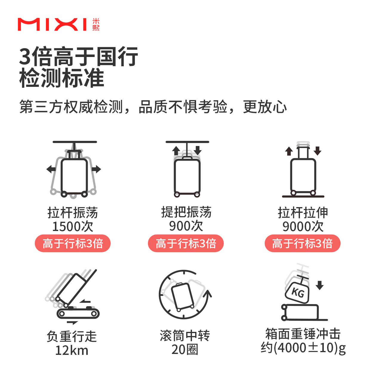 米熙24寸拉杆行李箱女小型学生万向轮密码箱20寸轻便登机旅行箱子 - 图1