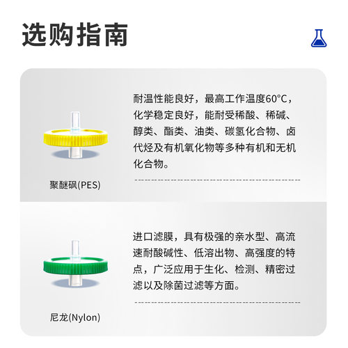 针头过滤器 滤膜一次性滤器 针筒式 13mm有机/水系0.45/0.22um - 图2
