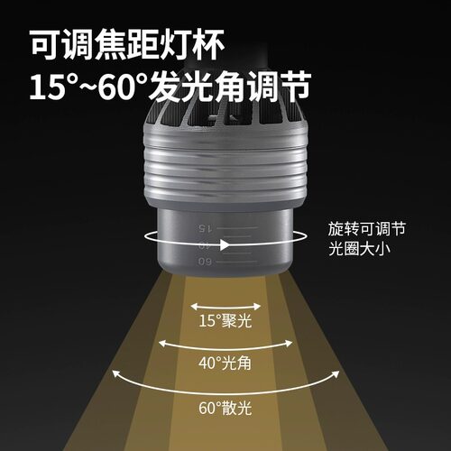 led射灯灯泡e27螺口cob聚光灯杯筒灯超亮火锅店餐饮餐厅吊灯灯泡 - 图3