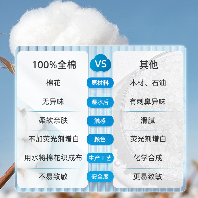 丝诺一次性洗脸巾棉柔巾女干湿两用100抽家居新疆棉多用擦脸巾 - 图2