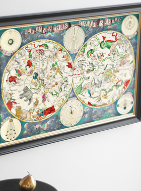 世纪古典风星图神话装饰画挂画