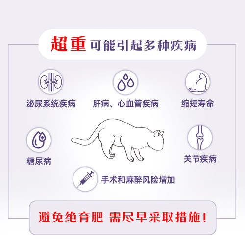 皇家猫粮猫咪绝育后肥胖控制体重WS40/SW37公母猫绝育配方粮 - 图1