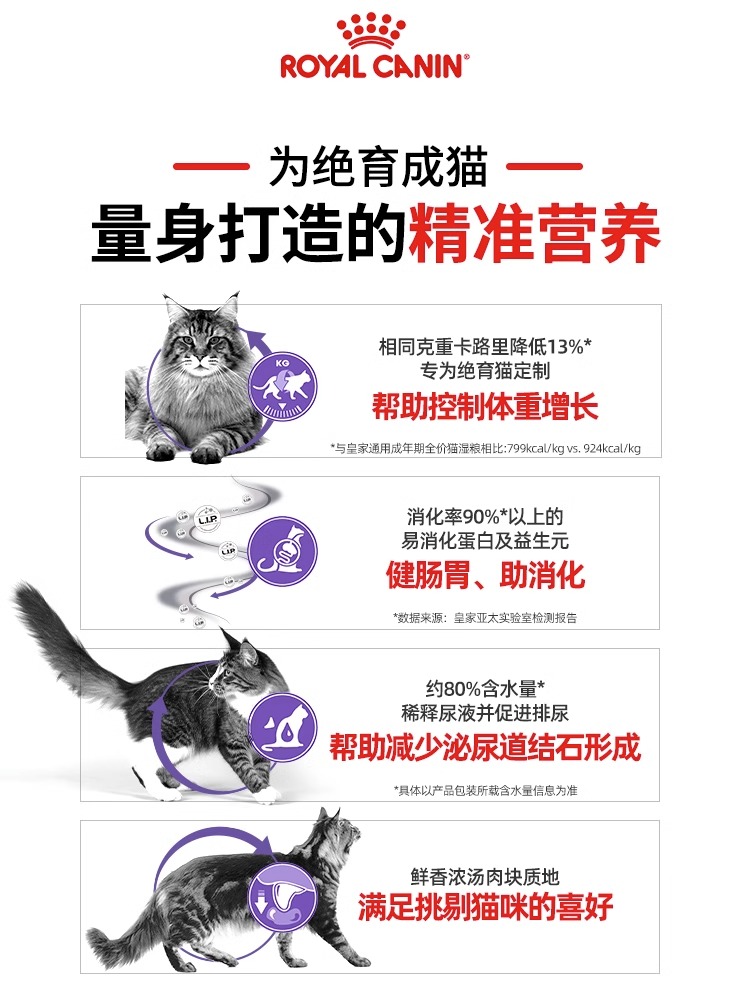 皇家SA37绝育猫粮通用公母猫KS34猫咪泌尿道呵护幼成全价猫粮2kg - 图1