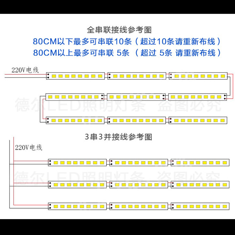 led硬灯条220v展示柜台自粘超亮烟柜橱柜子货架酒柜灯带长条形灯-图2