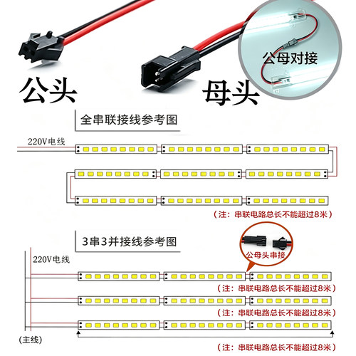 led硬灯条220v展示柜台超薄超亮烟柜橱柜超市货架酒柜灯带长条灯 - 图2