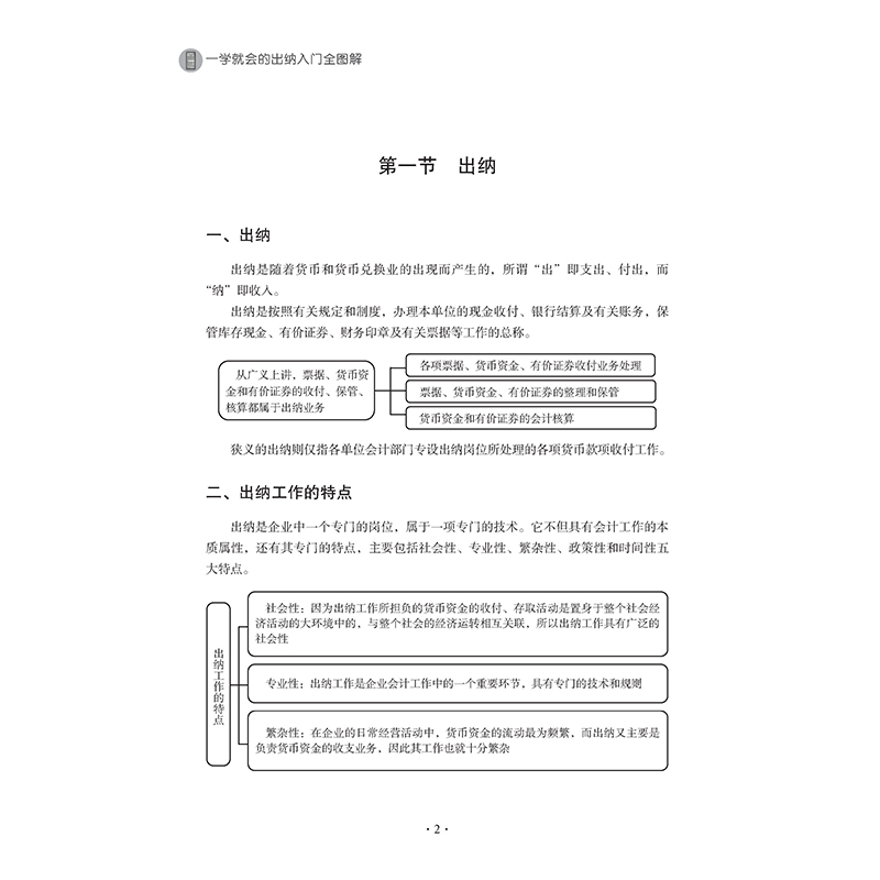 一学就会的出纳入门全图解 出纳入门书籍 轻松晋级优秀出纳 复式记账 处理凭证从做账到看账实例图解 财务书籍 手把手教你做好出纳 - 图2