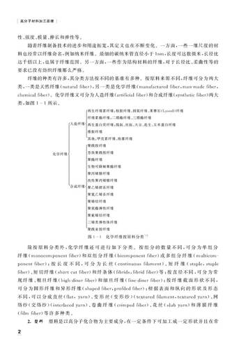 高分子材料加工原理 （第3版）高等院校高分子材料与工程专业的教材，可供从事高分子材料科学研究、生产和管理工作的相关人员参考 - 图2