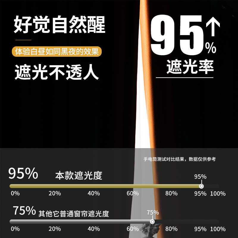 全遮光卧室避光2023年新款遮阳布 佳之语小沙皮定制窗帘
