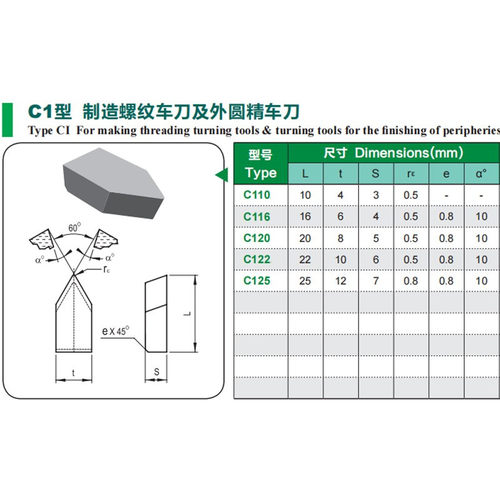 硬质合金焊接螺纹车刀片C116yt15/YW2 YG8YT5合金刀头c116 - 图0