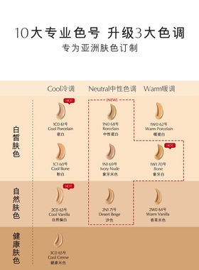 沁水粉底液正品1c0小样中样