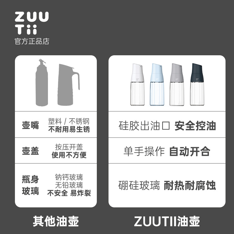 zuutii油壶自动开合不漏油不挂油玻璃油瓶厨房家用酱油醋调料瓶