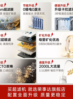政府补贴荣事达家用超滤净水器