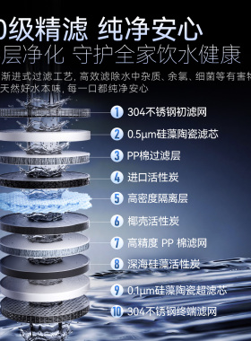 【全新升级】家用龙头过滤器