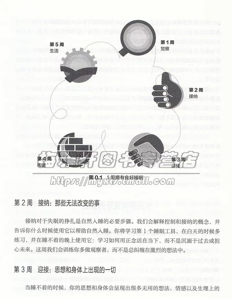 失眠治疗手册安睡手册睡眠障碍治疗健康睡眠治疗失眠问题入睡困难频繁觉醒过早觉醒心理健康自助改善睡眠疗法睡眠改善方法学习书籍