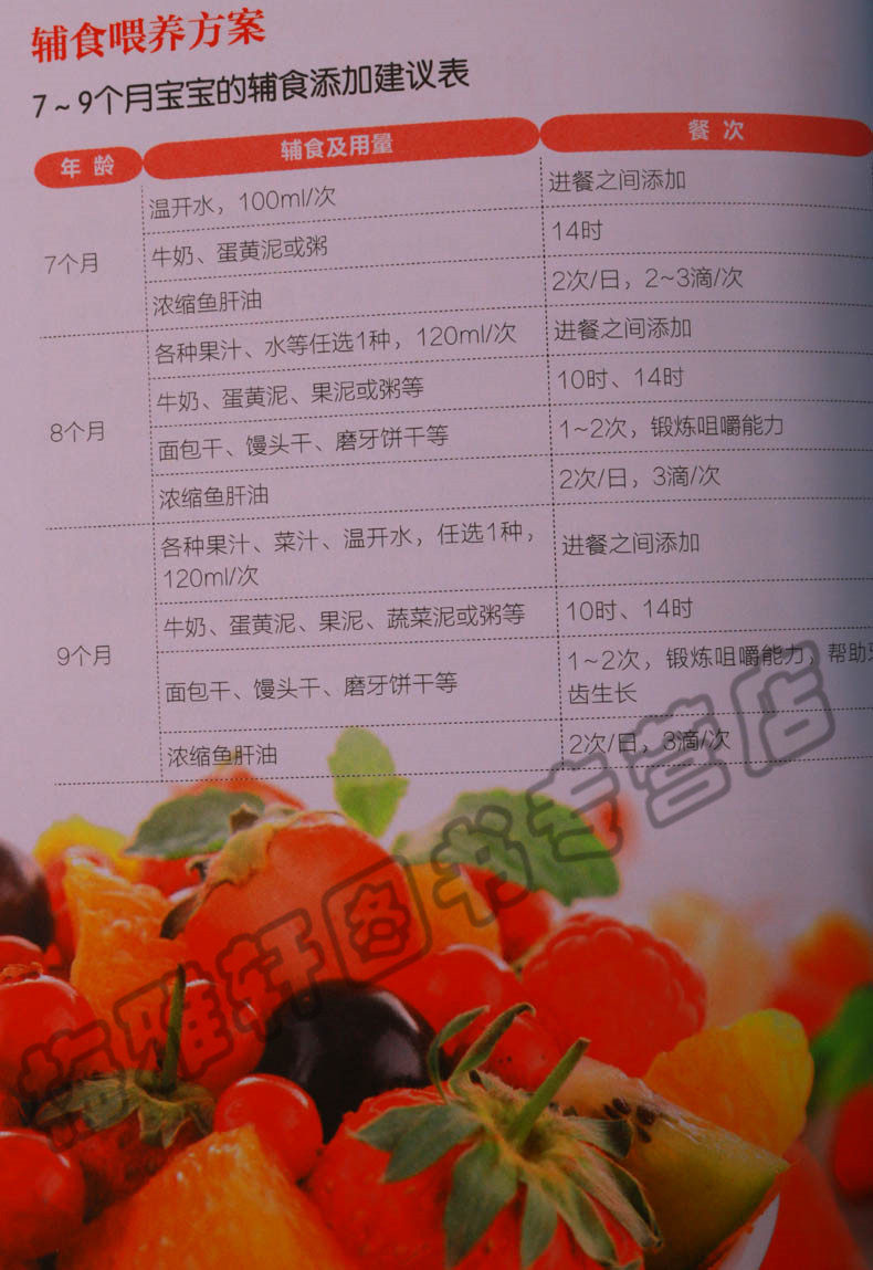 正版 李宁细说聪明宝宝怎么吃 婴幼儿童食谱营养健康书 0-3-6-12月0-6岁 益智食材营养健康餐孩子三餐早餐菜谱家常菜大全育儿书籍