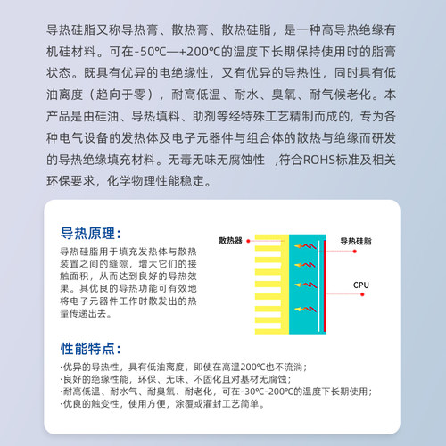 汇亚导热硅脂散热膏硅胶1KG系数1.2、1.5、2.0、3.0、5.0、6.0 - 图2