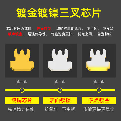 德爵水晶头超五6六类千兆非屏蔽家用网络8芯网线插头监控RJ45接头 - 图2