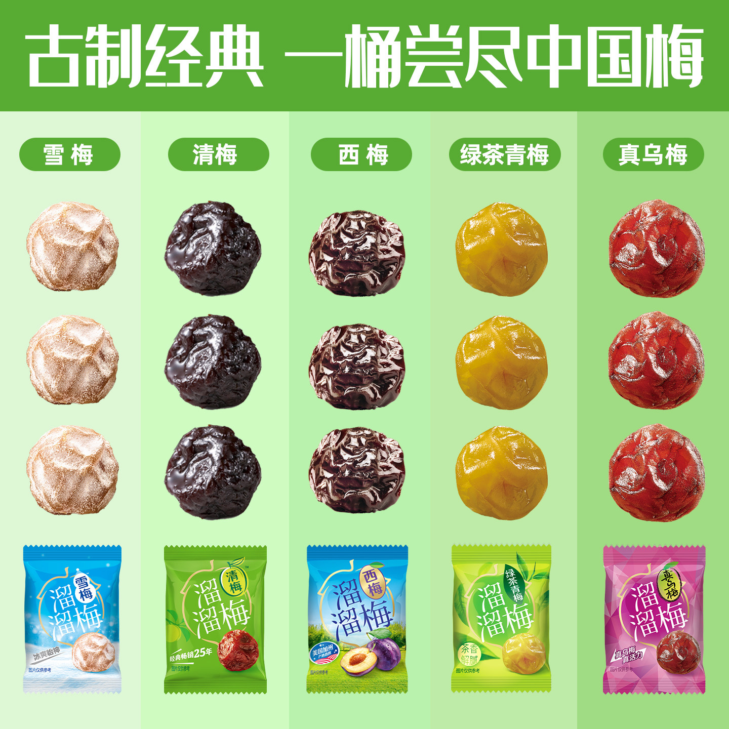 图 3