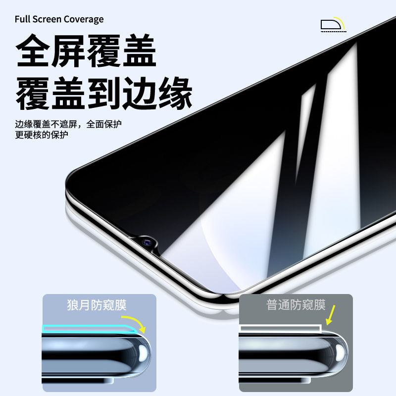 乐视Y1pro+防窥钢化膜L6B全屏防摔保护隐私防偷窥手机贴膜 - 图3