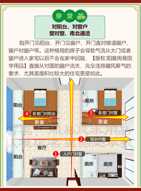 穿堂风化解挂件入户门正对阳台大门卧室门睡房看见窗户南北通透