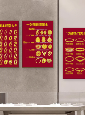 珠宝店金器装饰画寄卖行金手镯黄金回收分类挂画奢侈品首饰店壁画