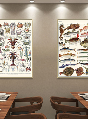 复古海洋鱼类甲壳类生物科普挂画儿童房书房博物图鉴市场装饰画