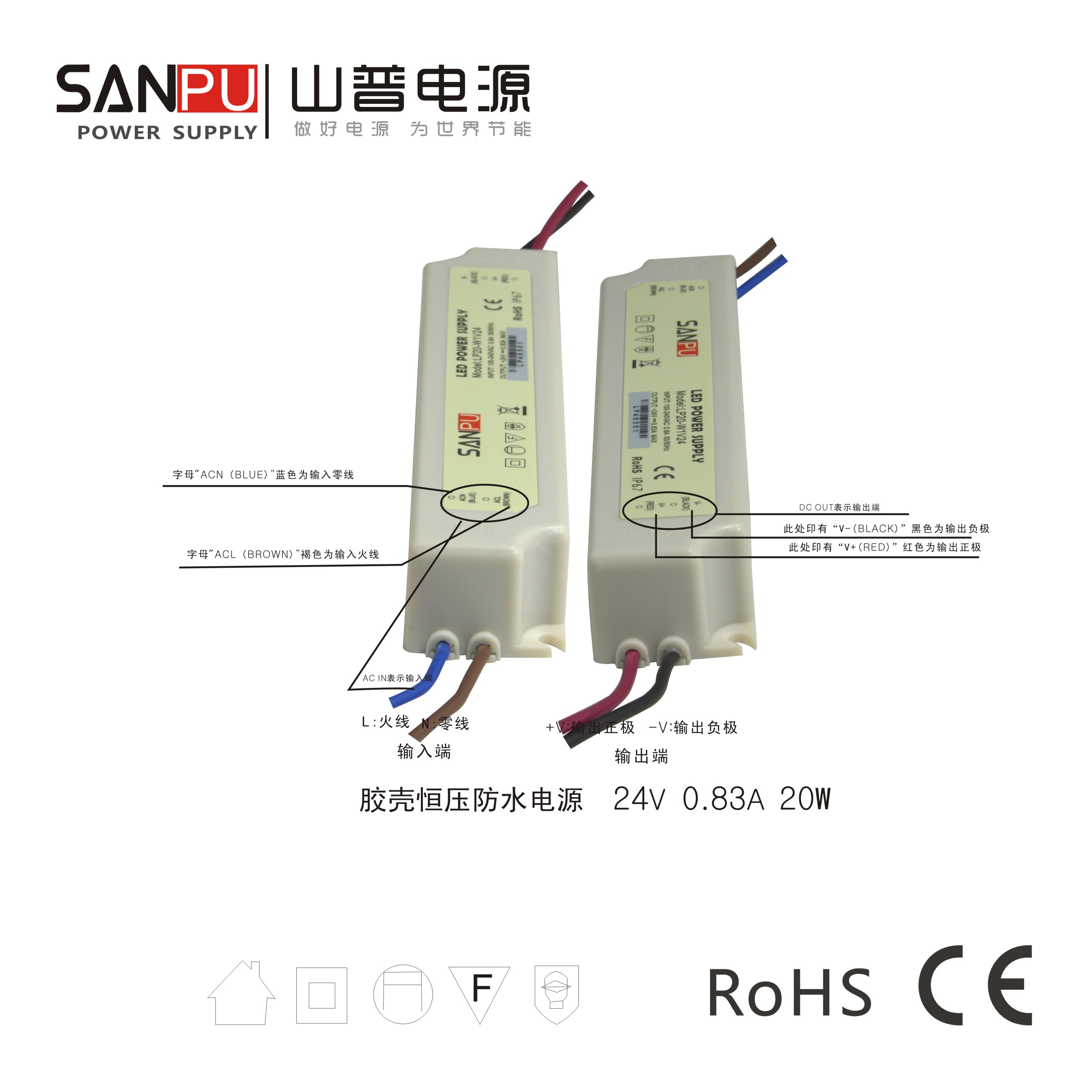 LED防水开关电源 24V0.83A20W防水变压器 LP20-W1V24山普电源-图1