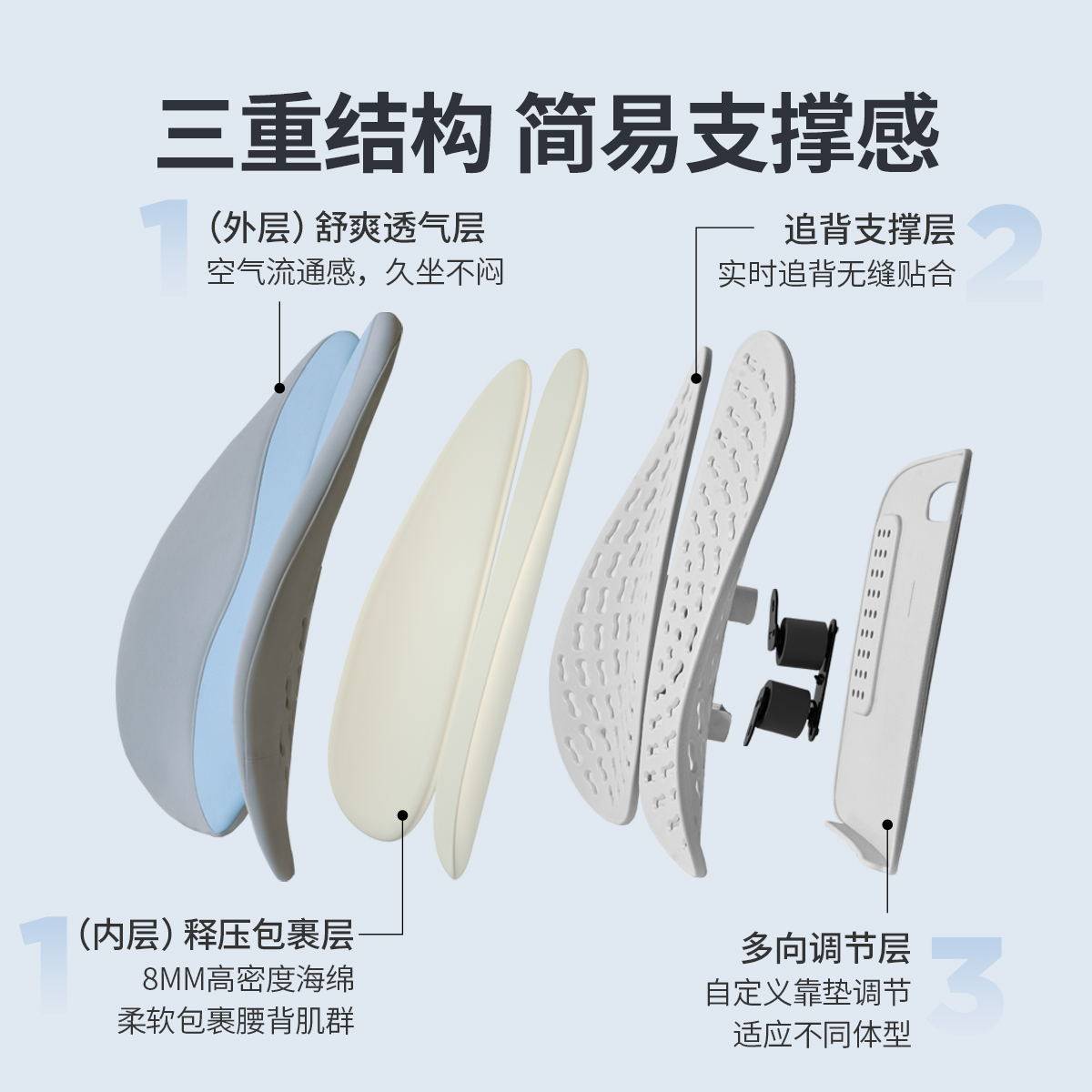 佳奥护腰靠垫办公室腰靠汽车椅子靠背垫孕妇腰垫座椅靠背久坐腰枕,淘宝优惠券,粉丝福利购,淘宝优惠卷