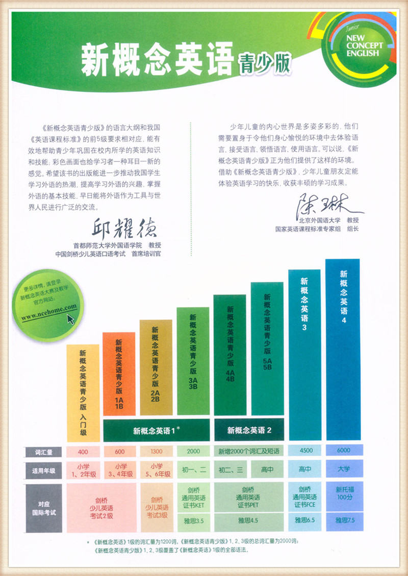 智慧版朗文.外研社 新概念英语青少版入门级B 智慧版 学生用书+练习册 点读版 套装2本青少版课程零基础教材课本小学生1.2年级使用,淘宝优惠券,粉丝福利购,淘宝优惠卷