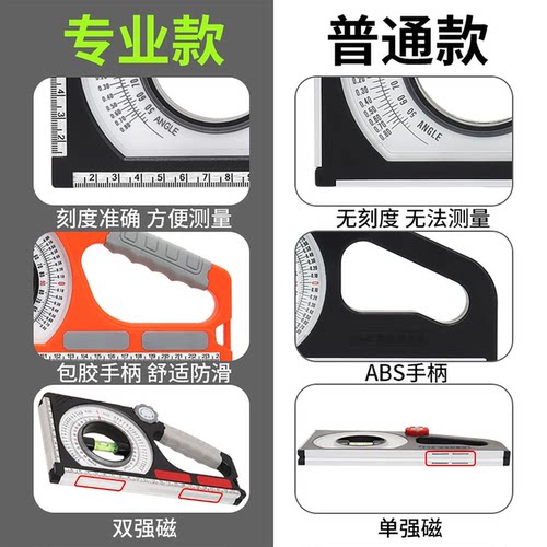 坡度尺磁性多功能水平测量仪角度规坡度仪施工斜度测量倾斜角度尺 - 图2