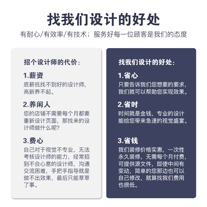 详情页设计淘宝店铺装修首页主图海报设图片制作美工网店装修 - 图1