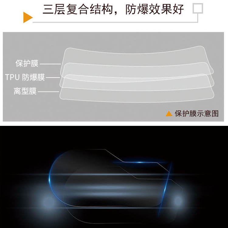 新大洲K9仪表膜PALLA新国标KX电动车屏幕贴膜TDT39Z/TDT38Z保护膜 - 图1