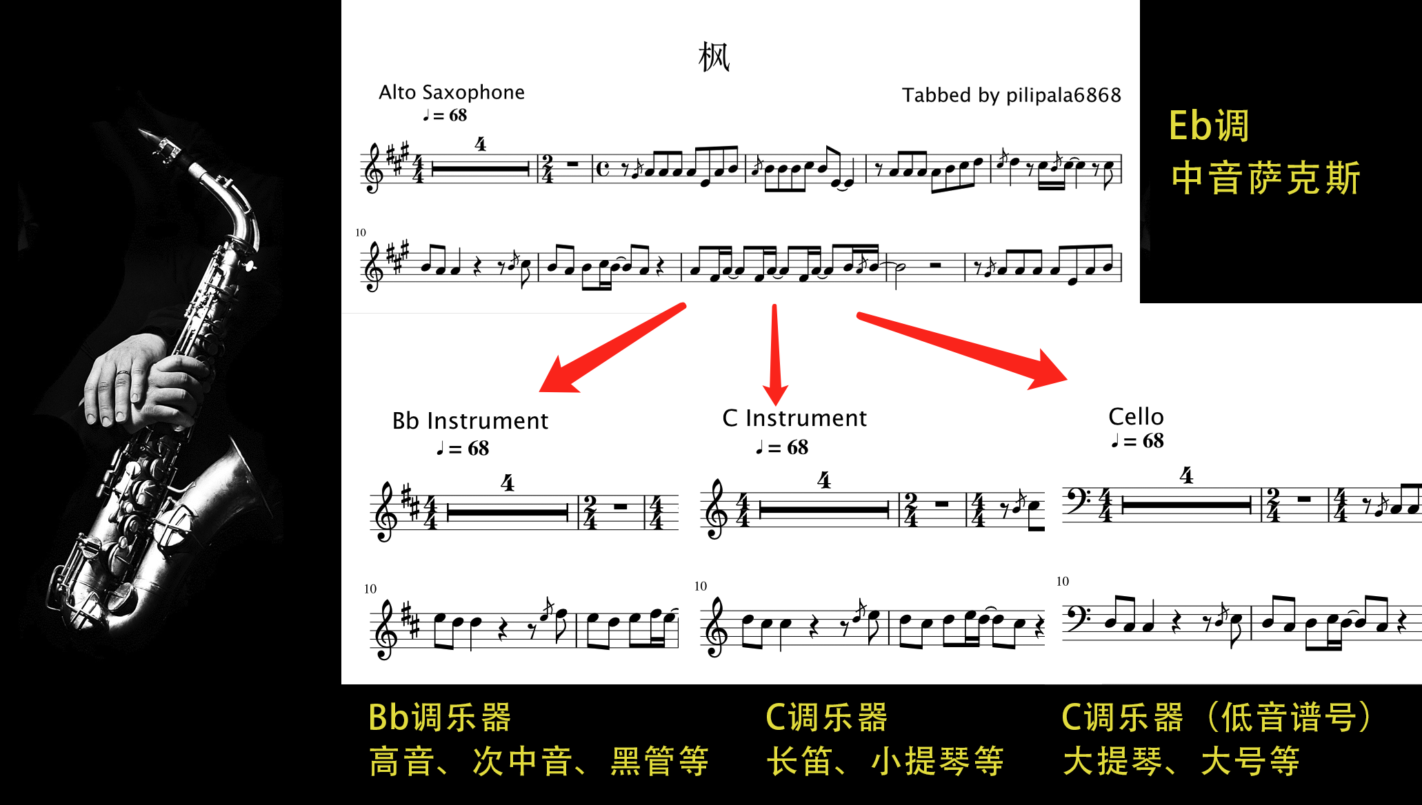 本店五线谱移调改调 高音次中音萨克斯 长笛 大小提琴 单簧管黑管 - 图0