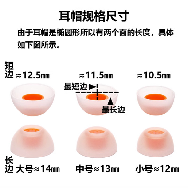 适用于倍思M2耳帽M2S硅胶耳塞AirNora2耳套WM05耳膜U2pro耳堵配件-图1