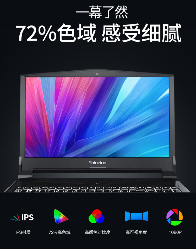 华硕 A556U K555L A580U A541U R556L X540N K550V笔记本液晶屏幕 - 图3